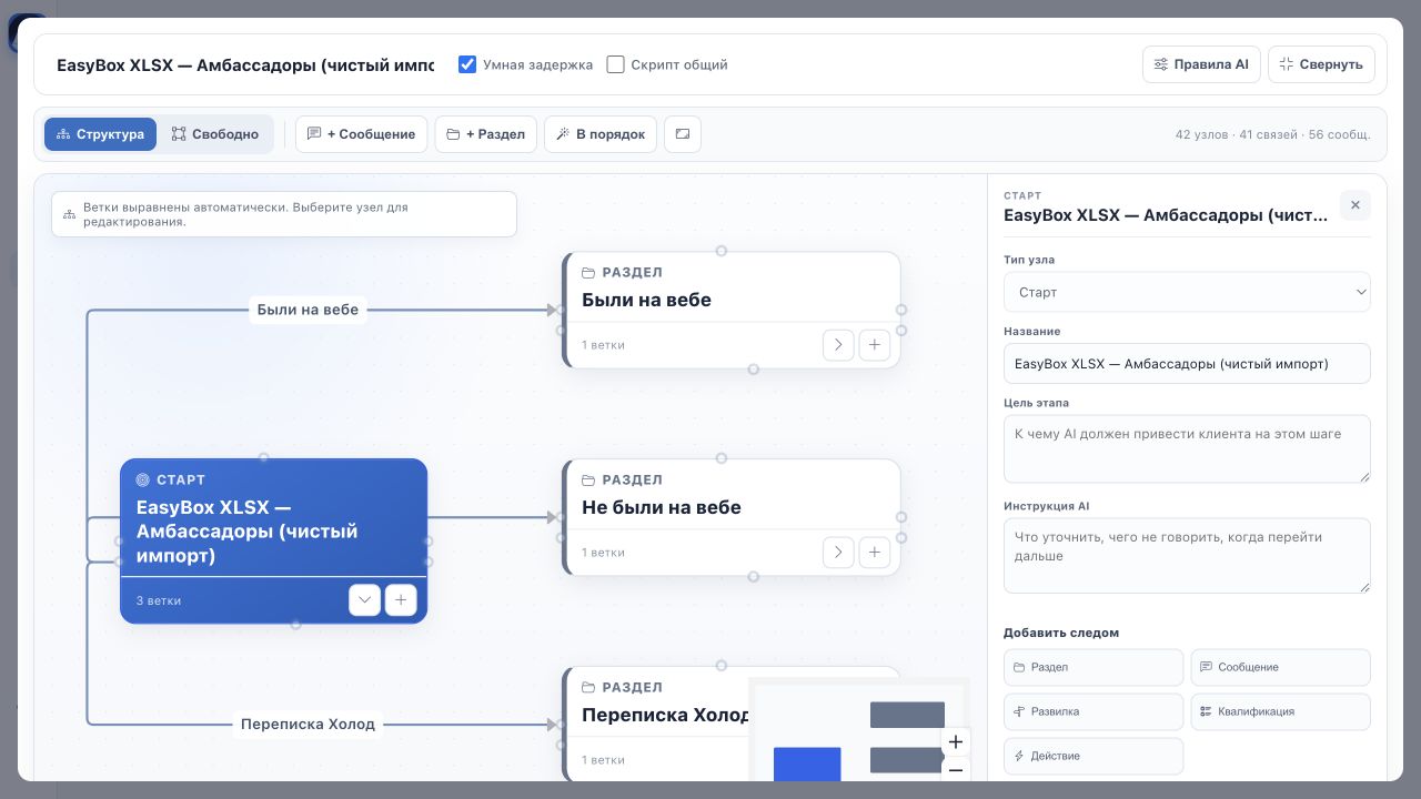 Интерфейс YetReply: Скрипты продаж в виде майндкарты